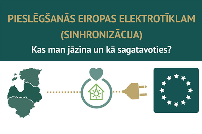 No 8. līdz 9. februārim notiks Baltijas valstu pieslēgšanās kopējam Eiropas energotīklam. Kā tam sagatavoties iedzīvotājiem un uzņēmējiem?